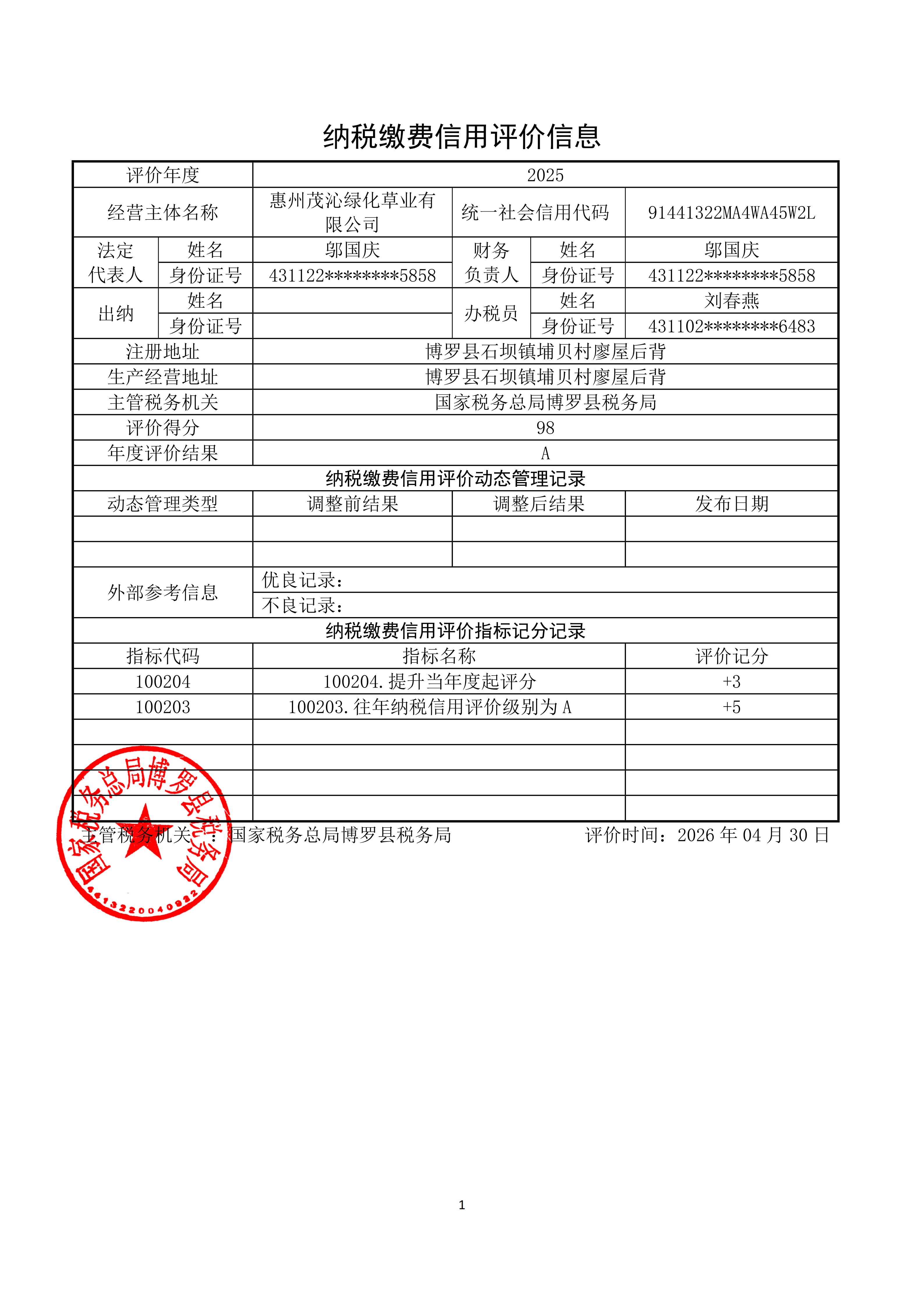 纳税信用A级荣誉证书