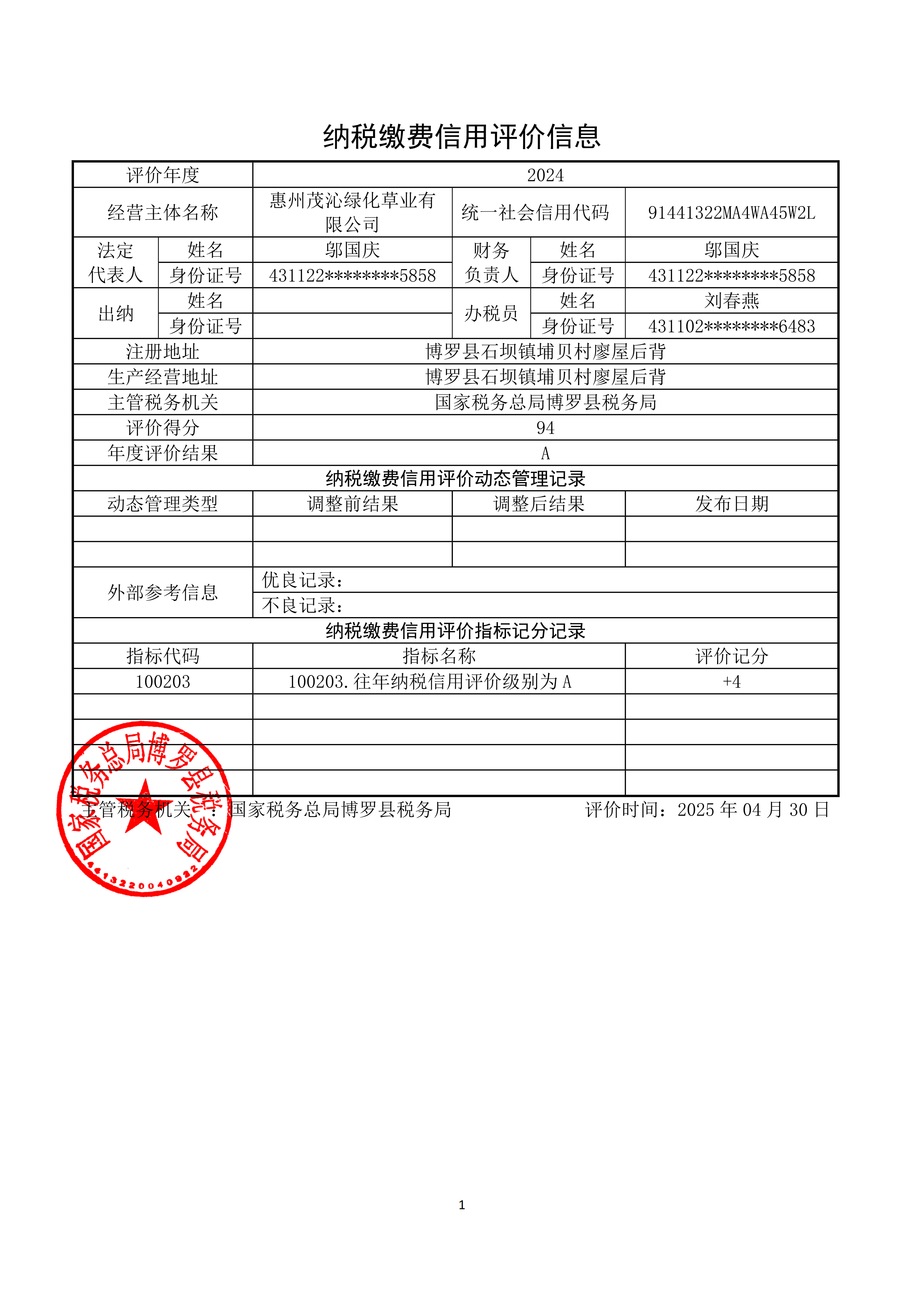 纳税信用A级荣誉证书