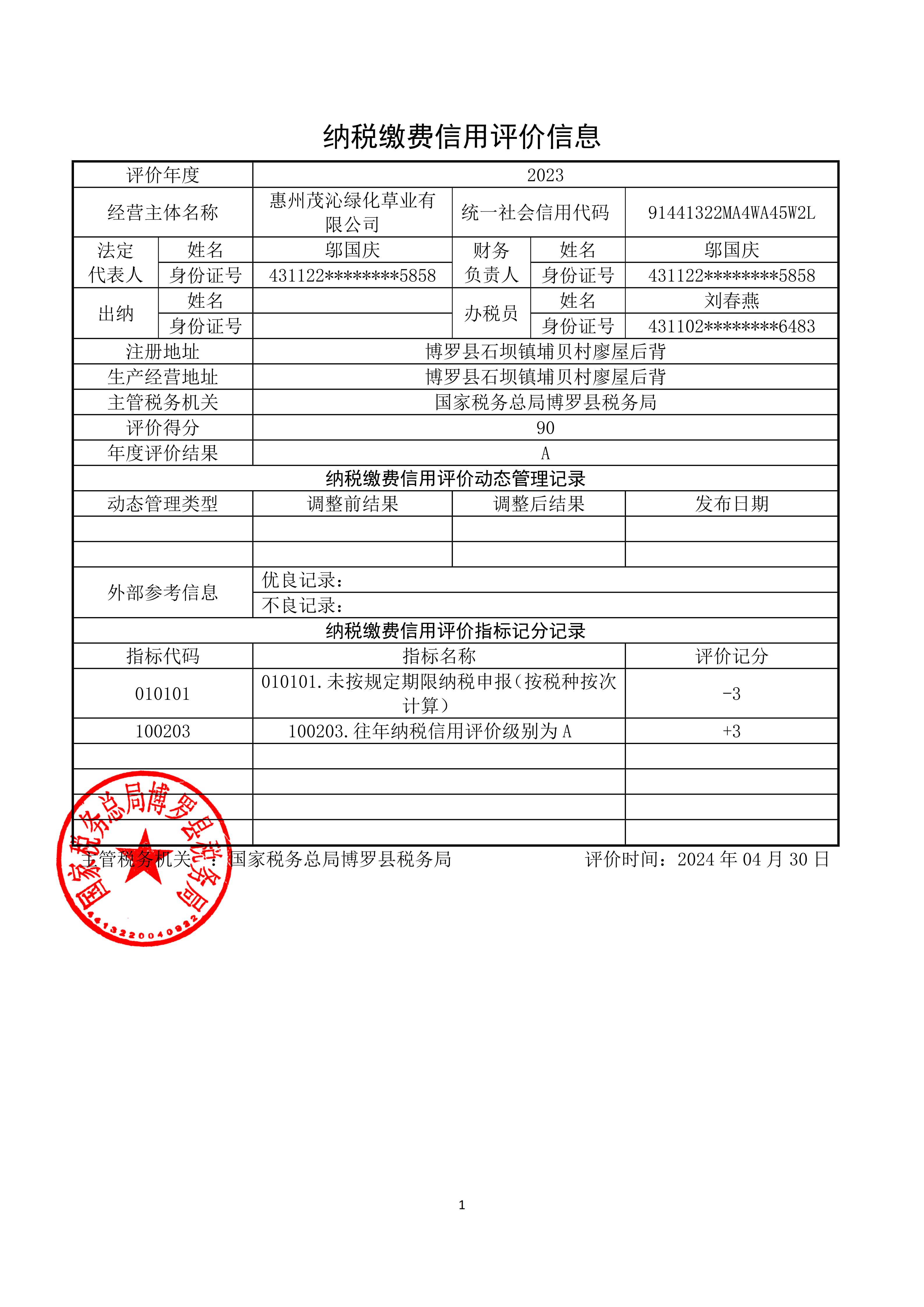 纳税信用A级荣誉证书
